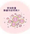 做试管前的调理真的能改善我们的卵巢功能吗?