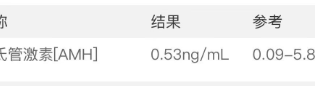 卵子质量差致3次试管失败 ,精准调理+干预打破高龄生育魔咒!