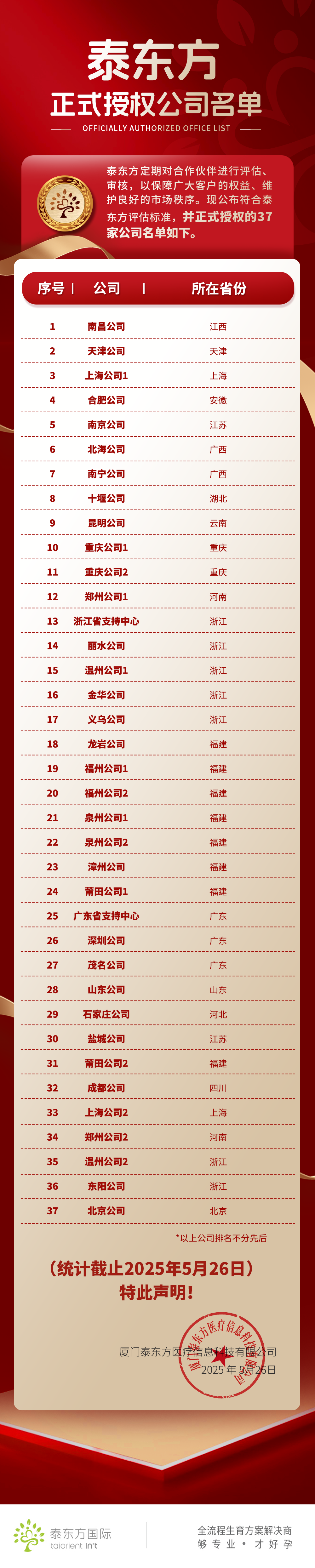 泰东方全国分公司图