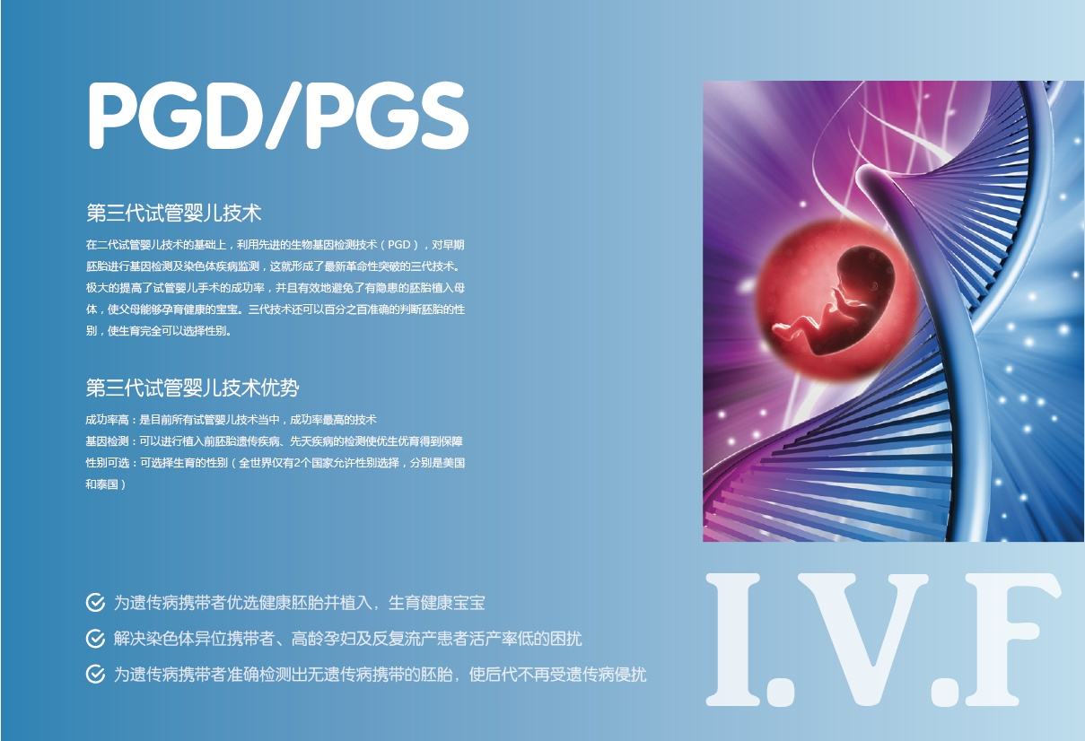 头条顾问中国第三代供卵做试管代生怎么做的全过程