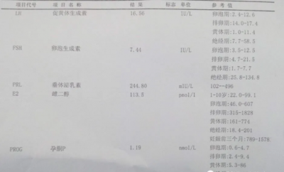 做三代试管婴儿之前，如何判断自己的卵子质量好不好?